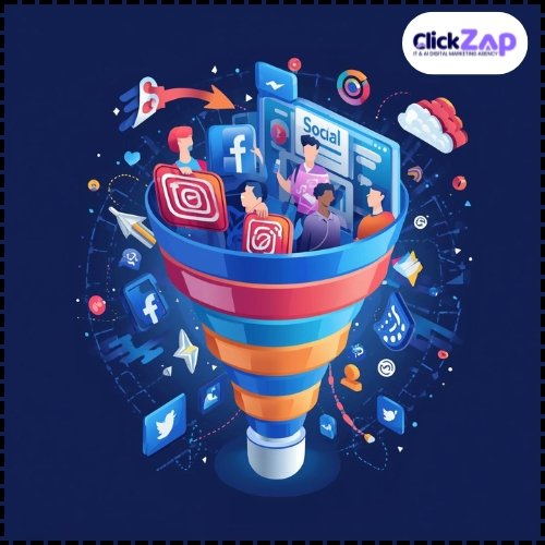 Social Media Funnel - ClickZap IT