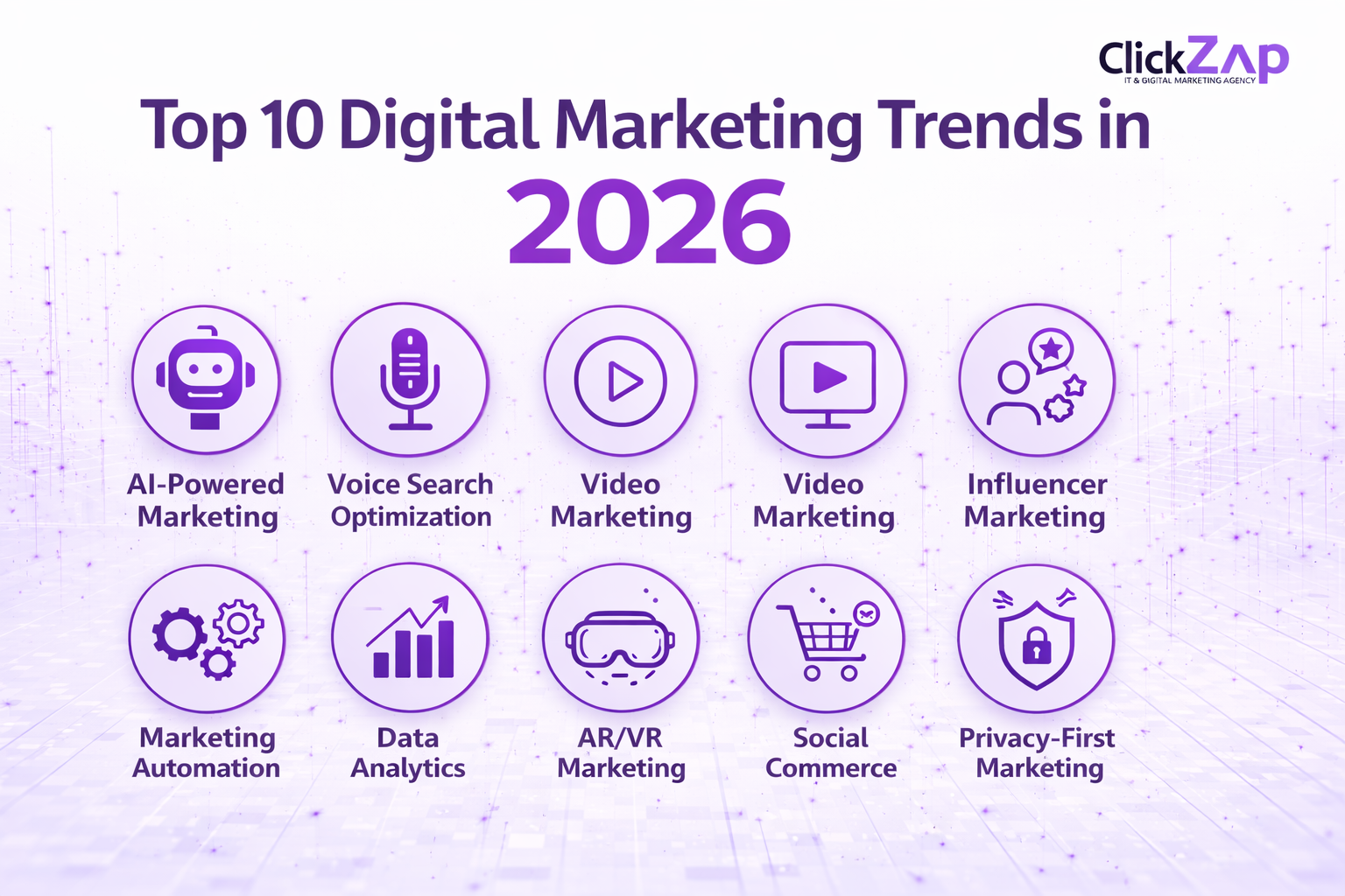 Top 10 Digital Marketing Trends in 2026