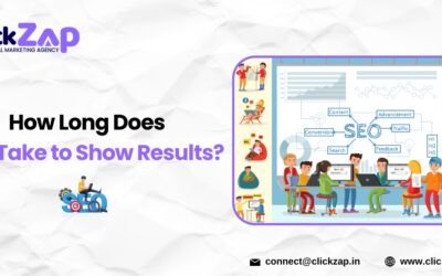How Long Does SEO Take to Show Results?