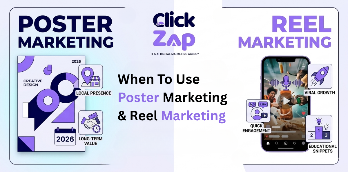 Poster Marketing vs Reel Marketing