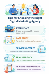 Tips for Choosing the Right Digital Marketing Agency