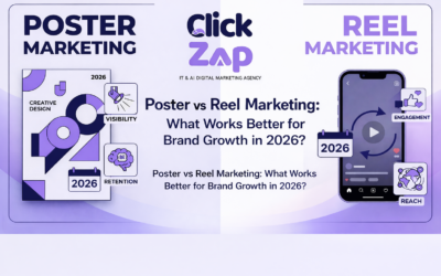 Poster vs Reel Marketing What Works Better for Brand Growth in 2026?