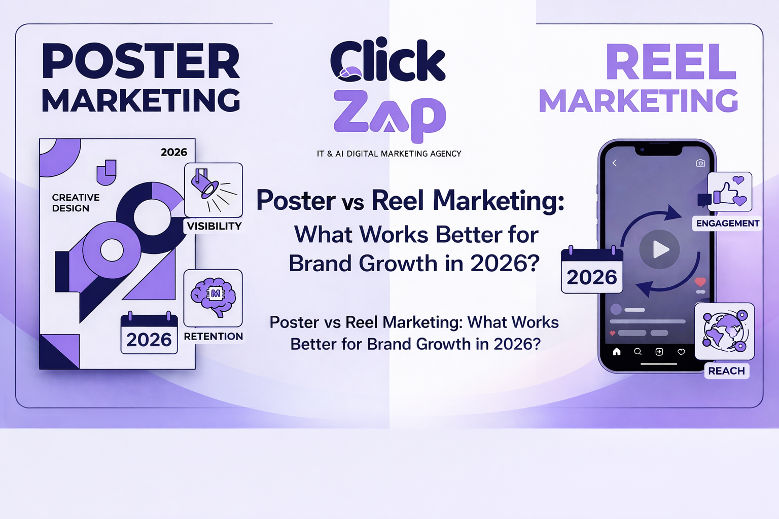 Poster vs Reel Marketing: What Works Better for Brand Growth in 2026?