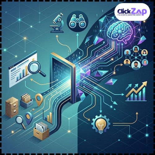 How Businesses Can Adapt to AI-Driven Discovery - ClickZap IT