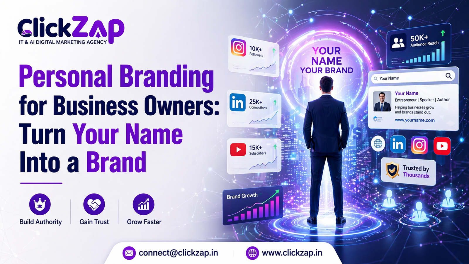 Personal Branding for Business Owners: Turn Your Name Into a Brand