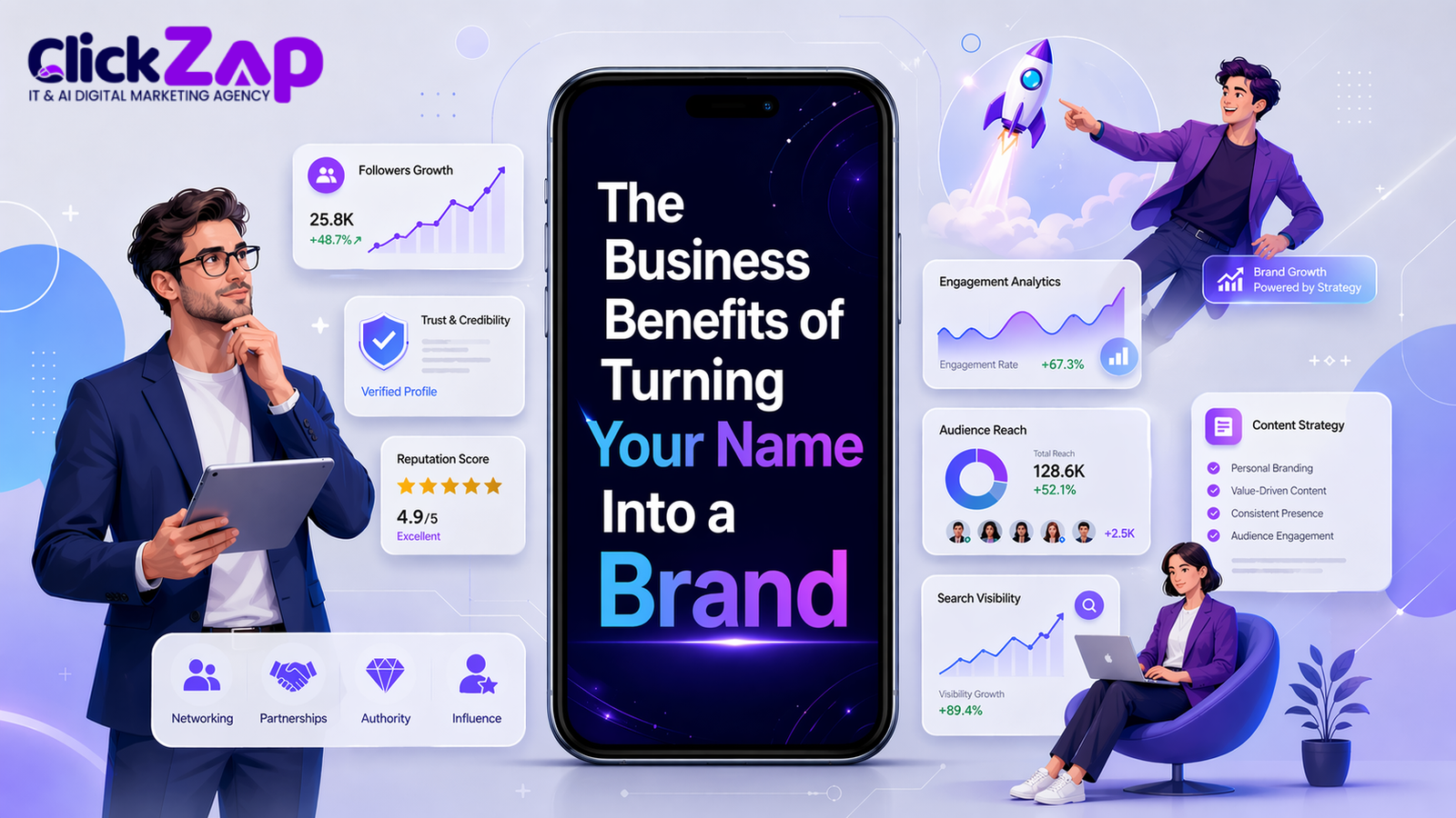 The Business Benefits of Turning Your Name Into a Brand