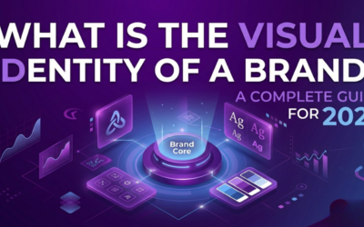 What is the Visual Identity of a Brand? A Complete Guide for 2026