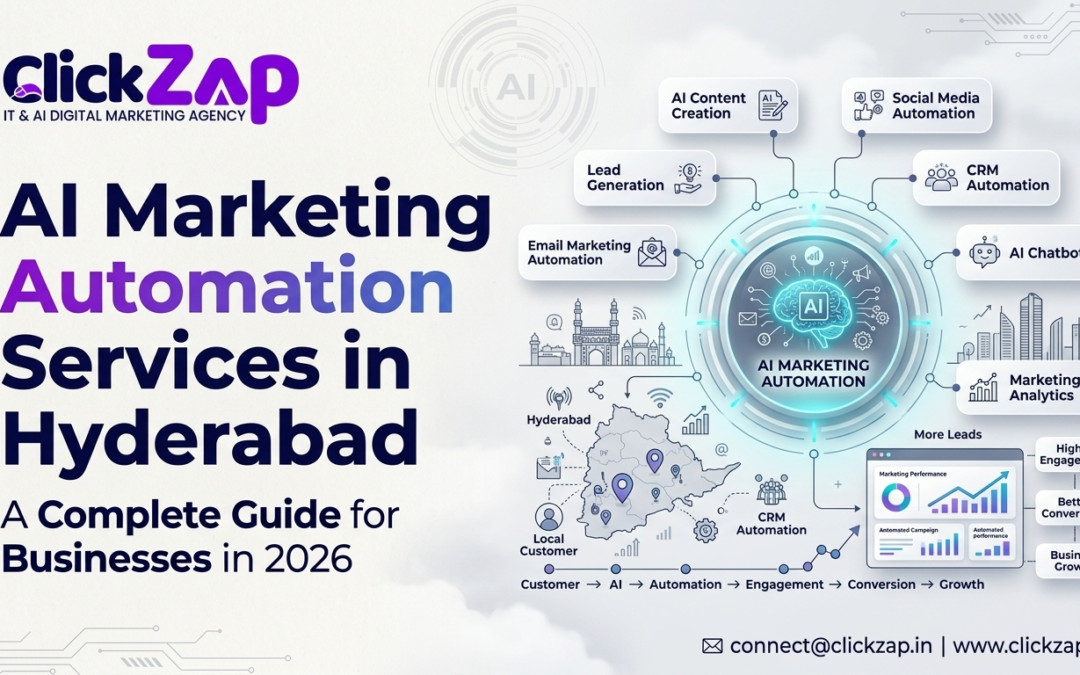 AI Marketing Automation Services in Hyderabad A Complete Guide for Businesses in 2026 | AI marketing automation services in Hyderabad