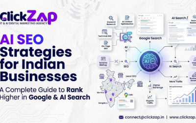 AI SEO Strategies for Indian Businesses: A Complete Guide to Rank Higher in Google & AI Search