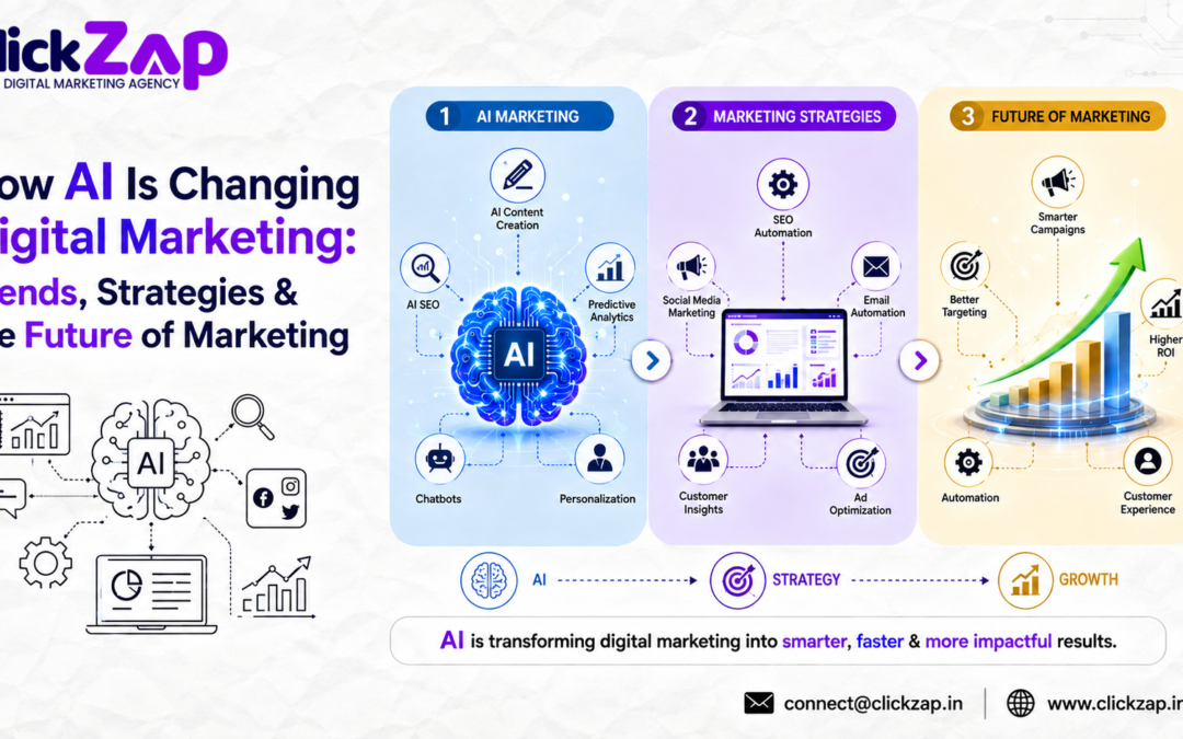 How AI Is Changing Digital Marketing: Trends, Strategies & the Future of Marketing