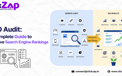 SEO Audit: A Complete Guide to Improve Search Engine Rankings