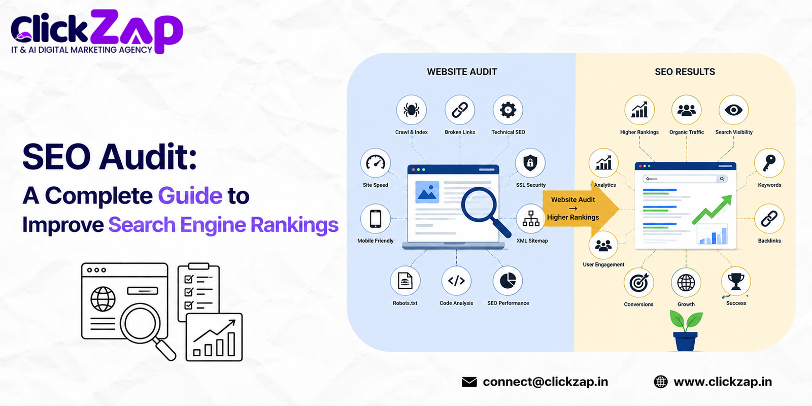 website SEO audit to improve search engine rankings