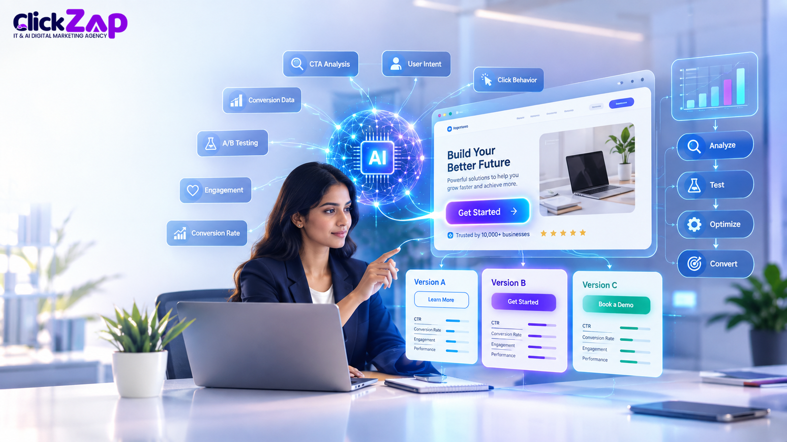 AI CTA Optimization for Landing Pages | CTA Optimization Using AI