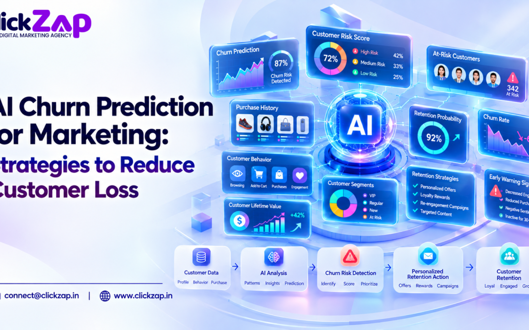 AI Churn Prediction for Marketing Strategies to Reduce Customer Loss