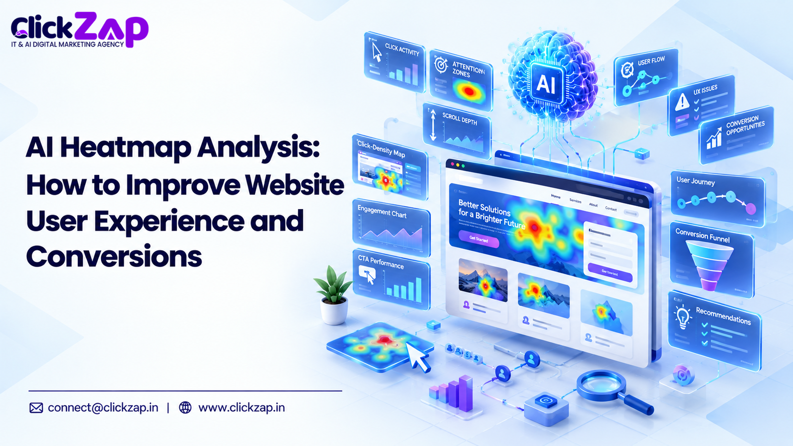 AI Heatmap Analysis How to Improve Website User Experience and Conversions AI Heatmap Analysis How to Improve Website User Experience and Conversions