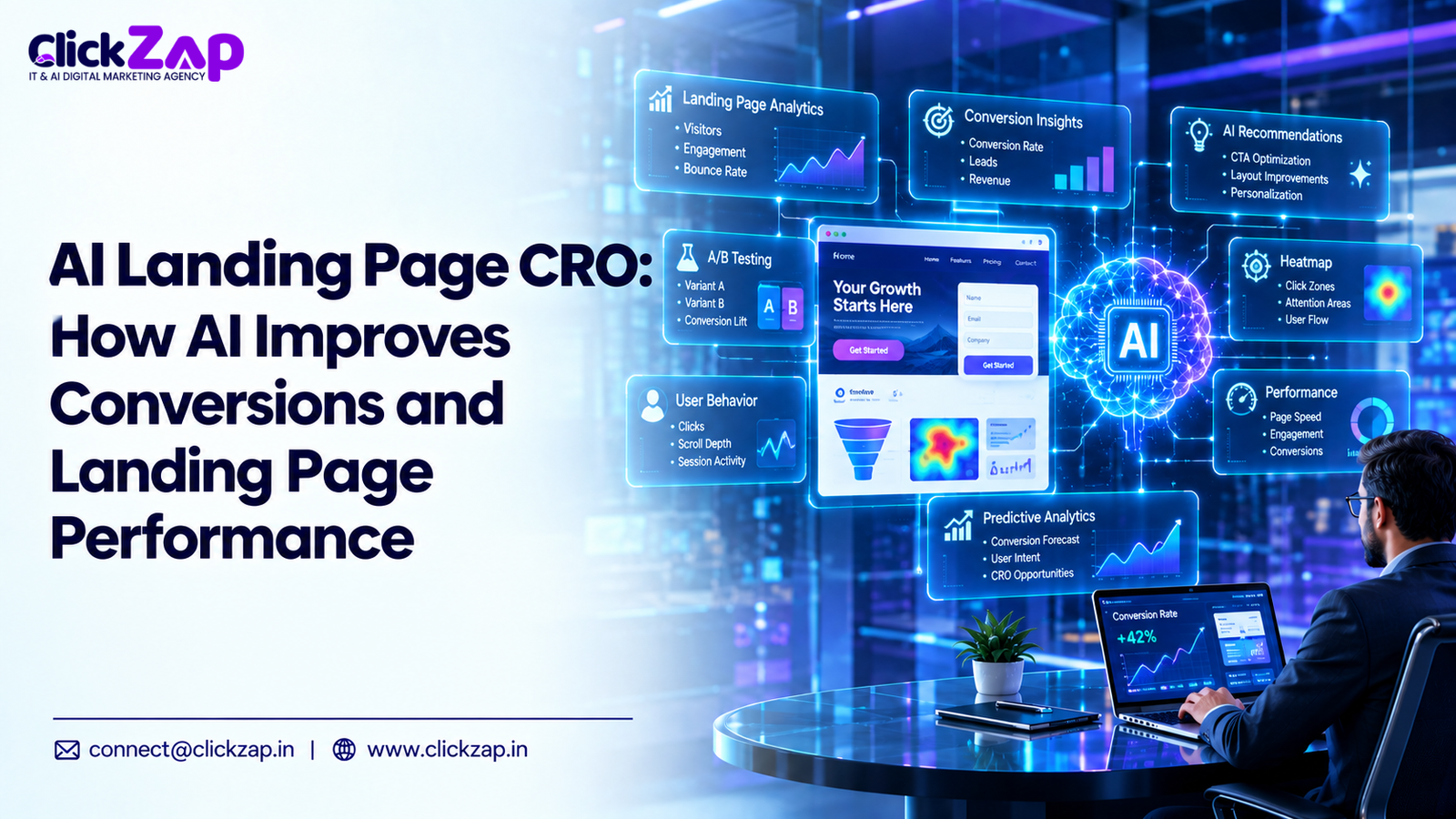 AI Landing Page CRO How AI Improves Conversions and Landing Page Performance