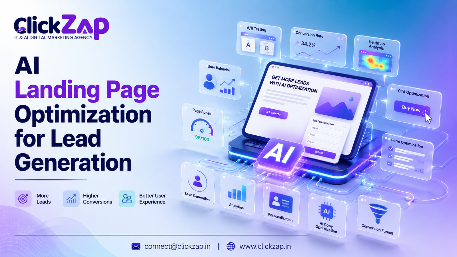 AI Landing Page Optimization for Lead Generation Tools, Strategies & Best Practices
