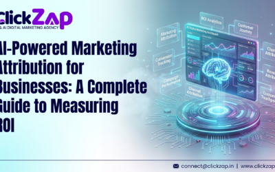 AI Powered Marketing Attribution for Businesses: A Complete Guide to Measuring ROI