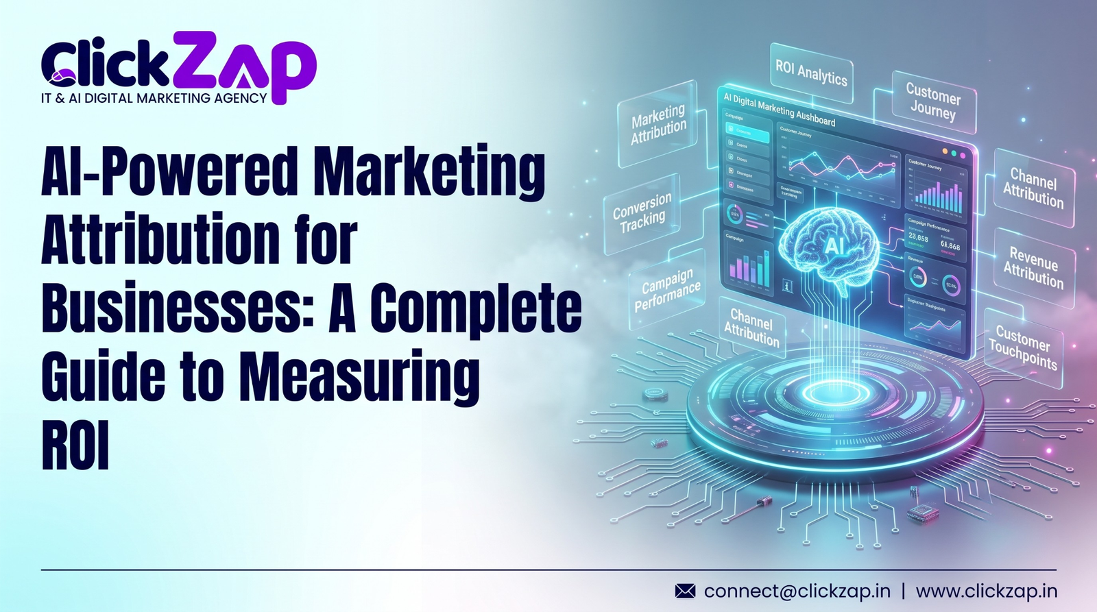 AI Powered Marketing Attribution for Businesses A Complete Guide to Measuring ROI