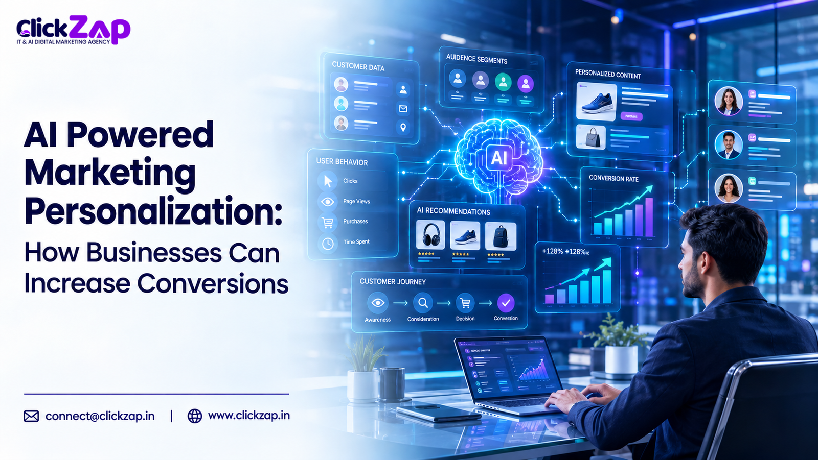 AI Powered Marketing Personalization How Businesses Can Increase Conversions