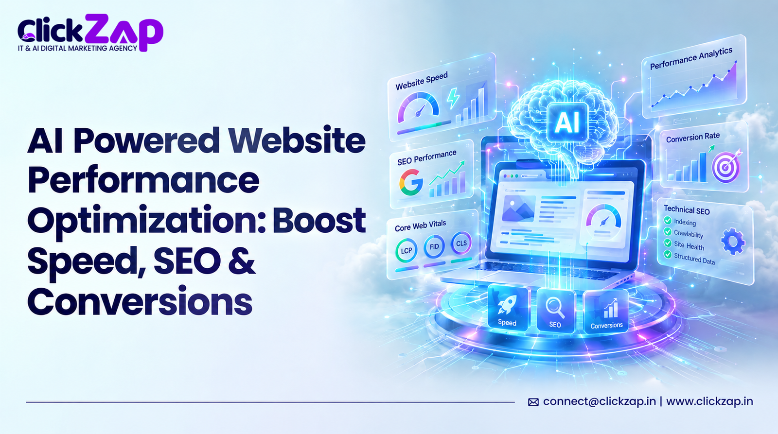 AI Powered Website Performance Optimization Boost Speed, SEO & Conversions