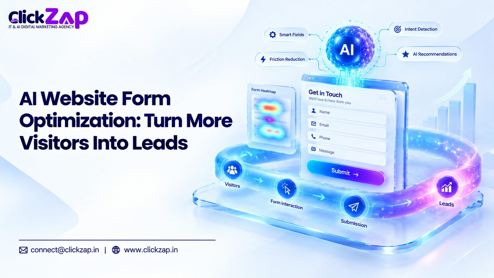 AI Website Form Optimization Turn More Visitors Into Leads AI Website Form Optimization Turn More Visitors Into Leads