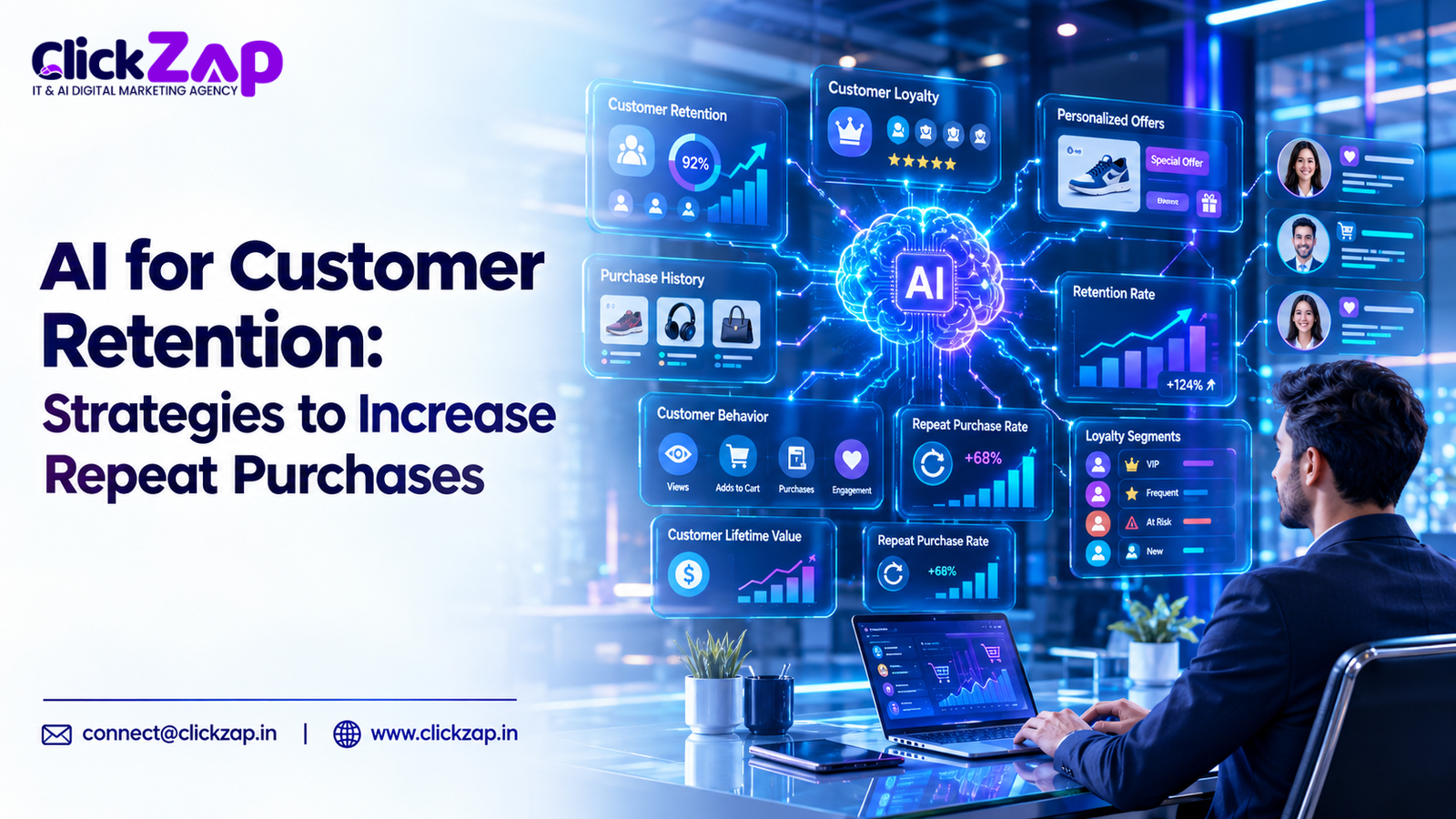 AI for Customer Retention Strategies to Increase Repeat Purchases AI for Customer Retention Strategies to Increase Repeat Purchases