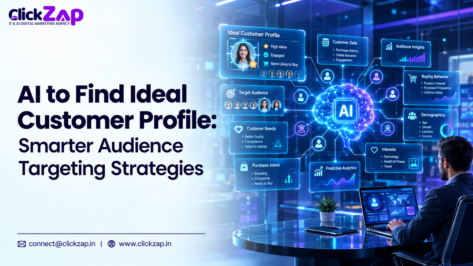 AI to Find Ideal Customer Profile Smarter Audience Targeting Strategies