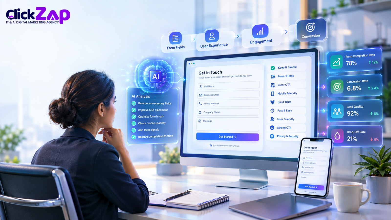 Best Practices for Creating High Converting Website Forms | AI Website Form Optimization