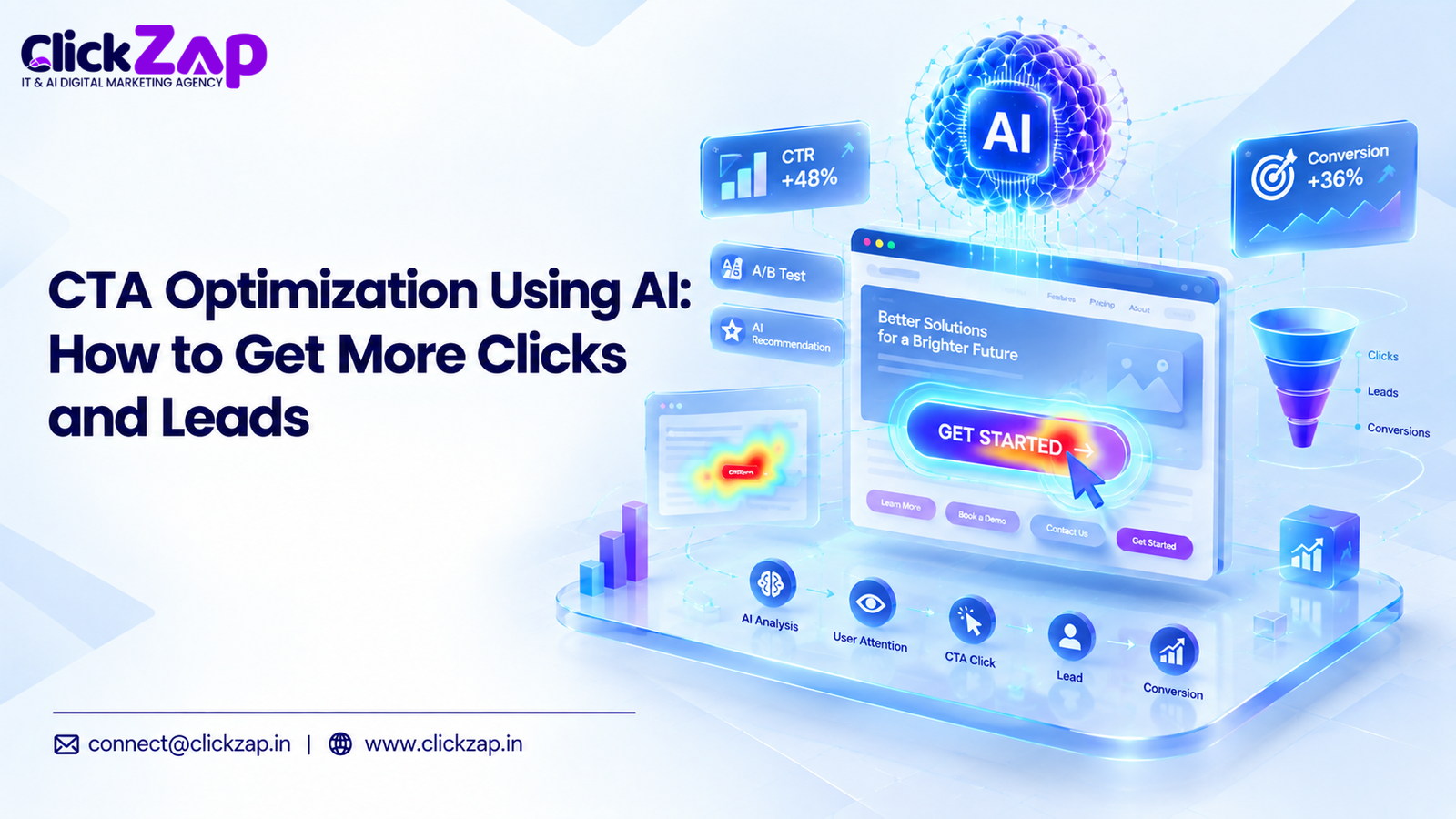 CTA Optimization Using AI How to Get More Clicks and Leads