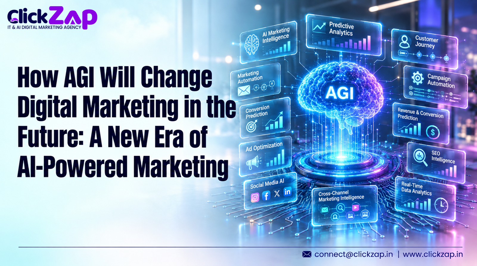 How AGI Will Change Digital Marketing in the Future A New Era of AI Powered Marketing