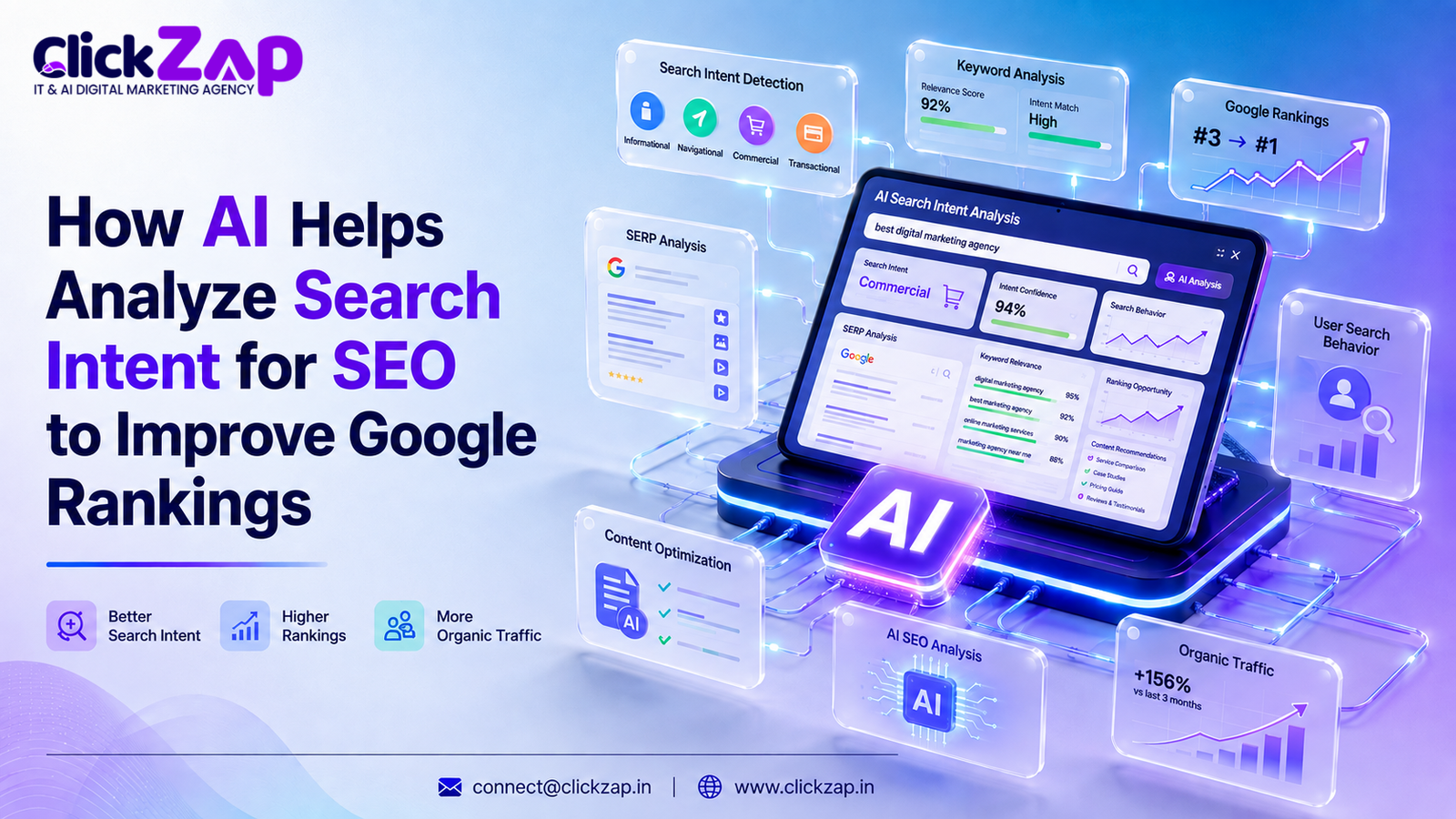 How AI Helps Analyze Search Intent for SEO to Improve Google Rankings How AI Helps Analyze Search Intent for SEO to Improve Google Rankings