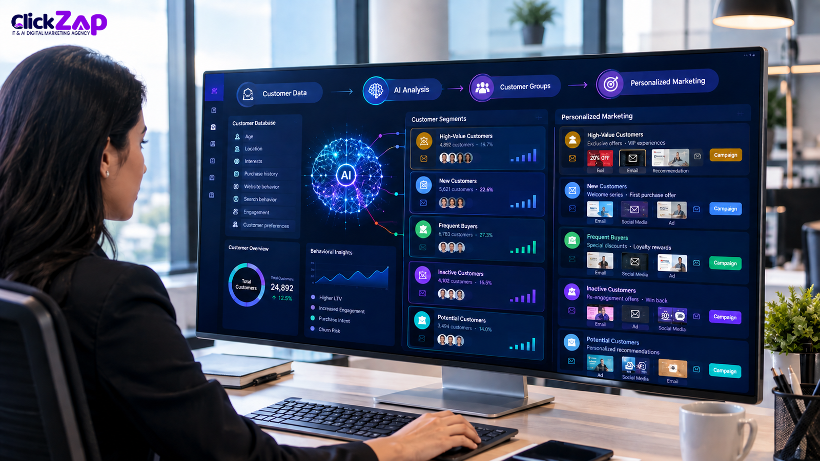 How Does AI Customer Segmentation Work | AI Powered Customer Segmentation for Marketing