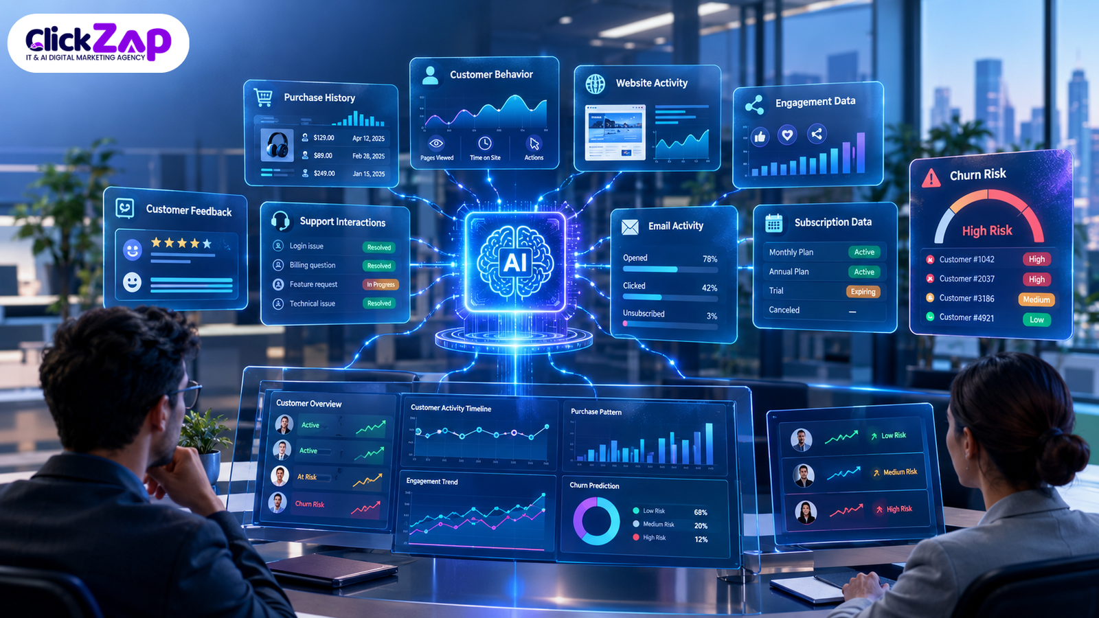 What Customer Data Can AI Use to Predict Churn | AI Churn Prediction for Marketing