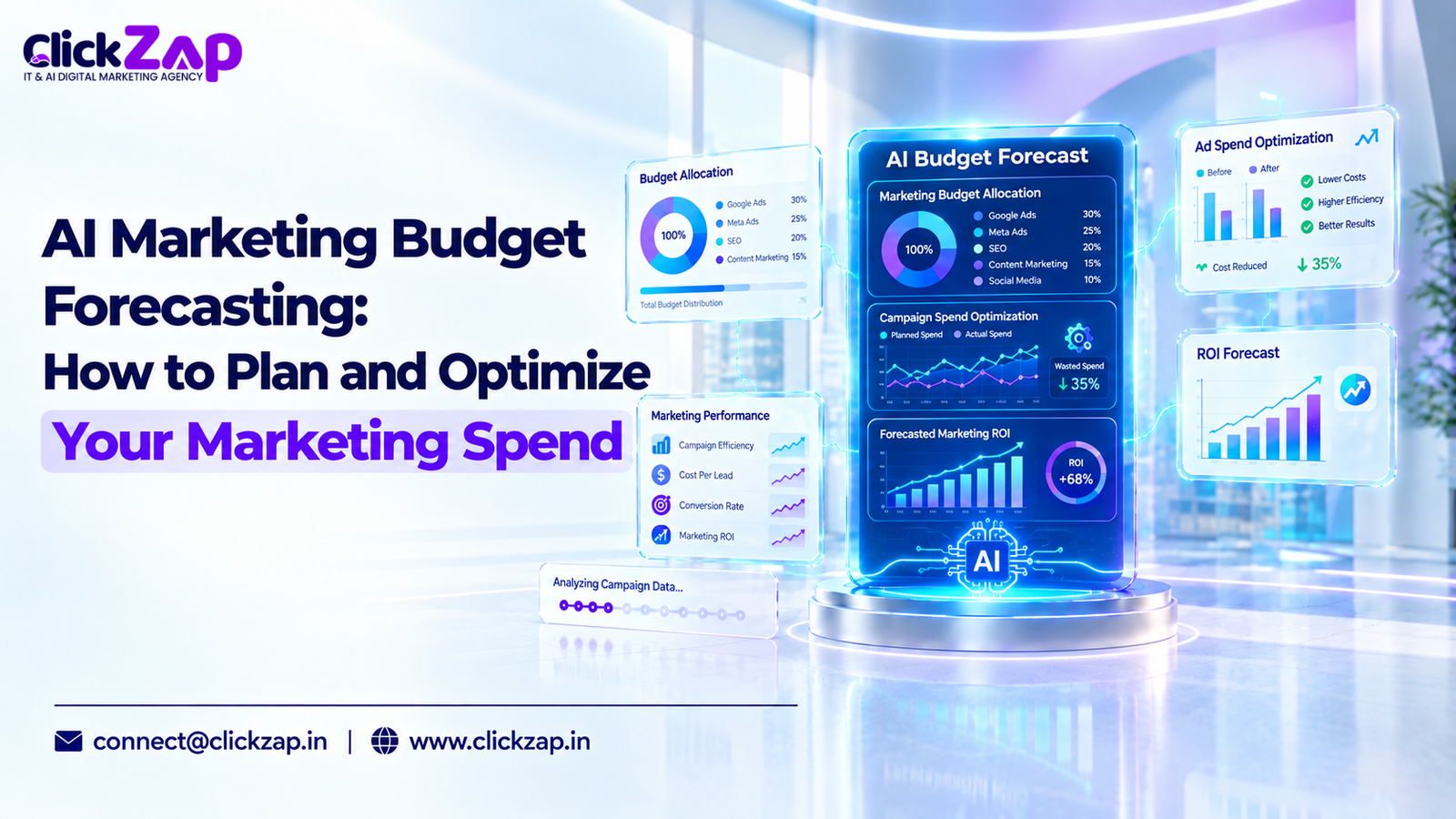 AI Marketing Budget Forecasting How to Plan and Optimize Your Marketing Spend