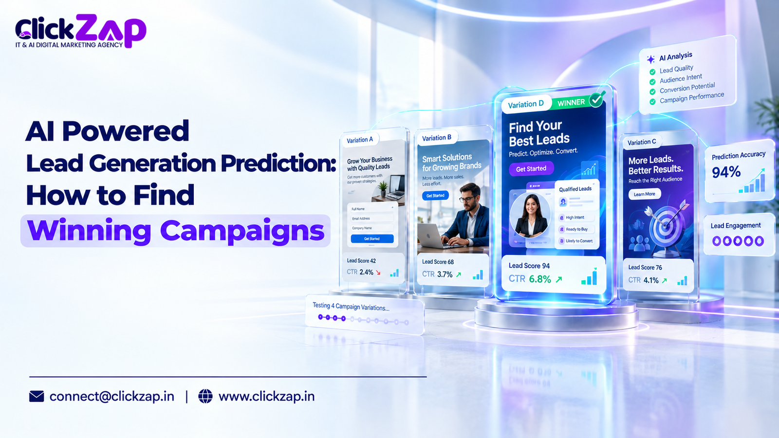AI Powered Lead Generation Prediction How to Find Winning Campaigns
