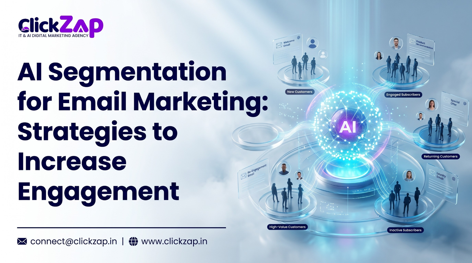 AI Segmentation for Email Marketing Strategies to Increase Engagement