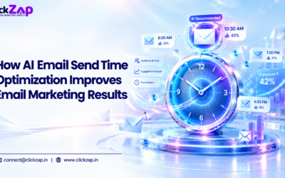 How AI Email Send Time Optimization Improves Email Marketing Results