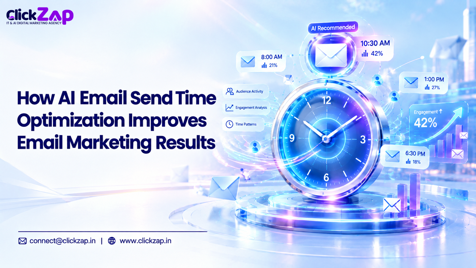 How AI Email Send Time Optimization Improves Email Marketing Results