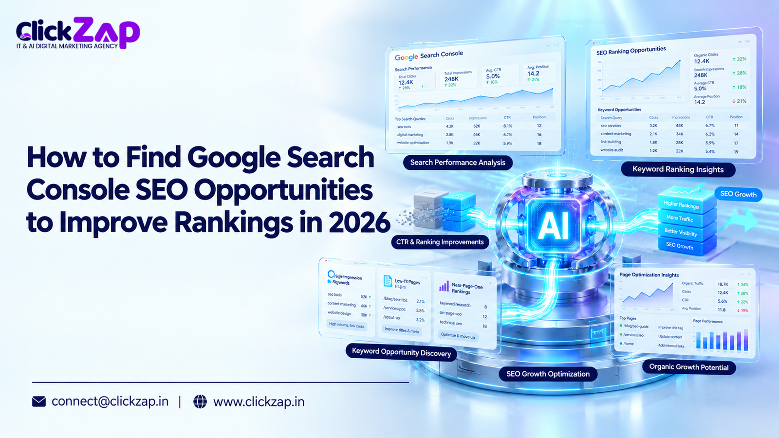 How to Find Google Search Console SEO Opportunities to Improve Rankings in 2026