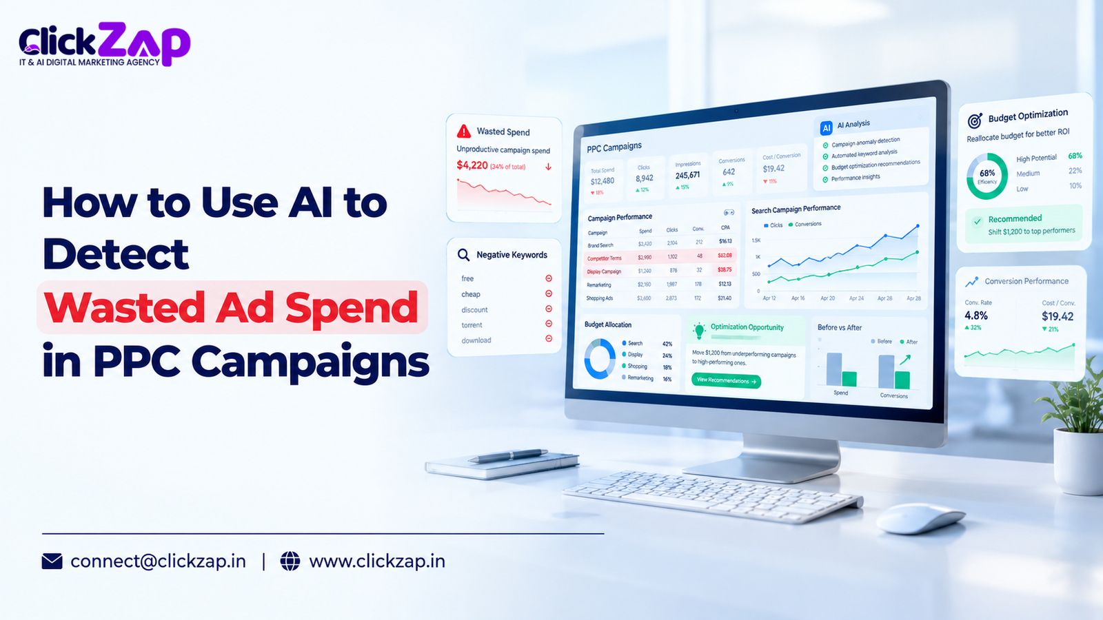 How to Use AI to Detect Wasted Ad Spend in PPC Campaigns How to Use AI to Detect Wasted Ad Spend in PPC Campaigns