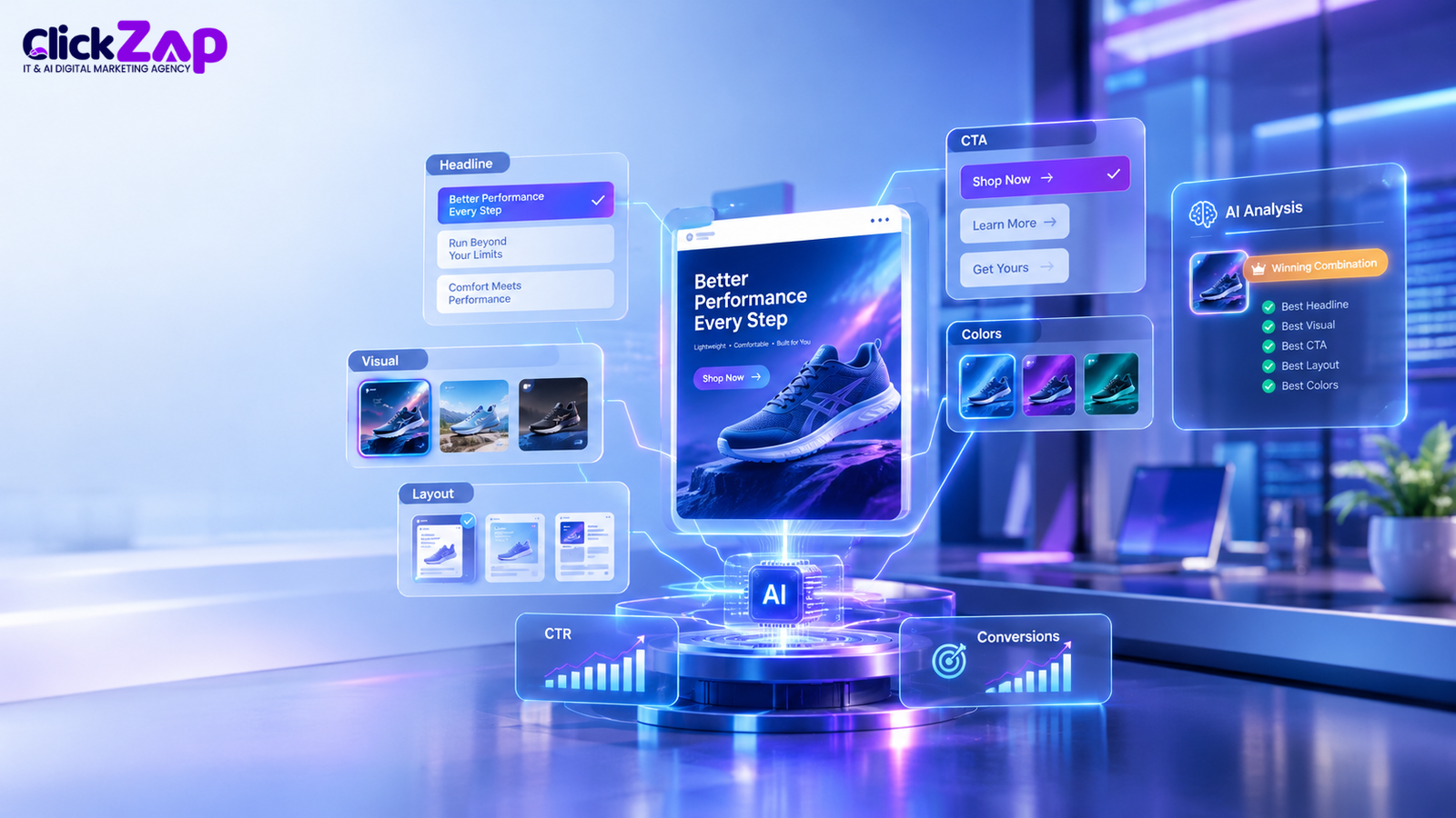 Which Ad Elements Should You Test Using AI | AI Powered Ad Creative Testing 