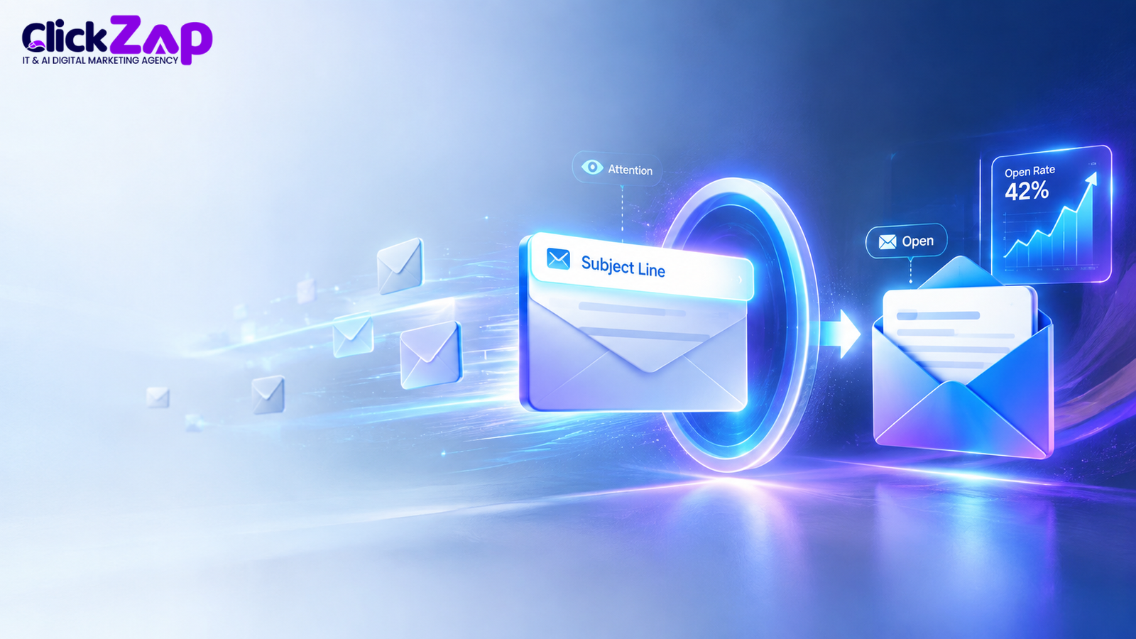 Why Email Subject Lines Matter for Open Rates | AI Email Subject Line Optimization Techniques