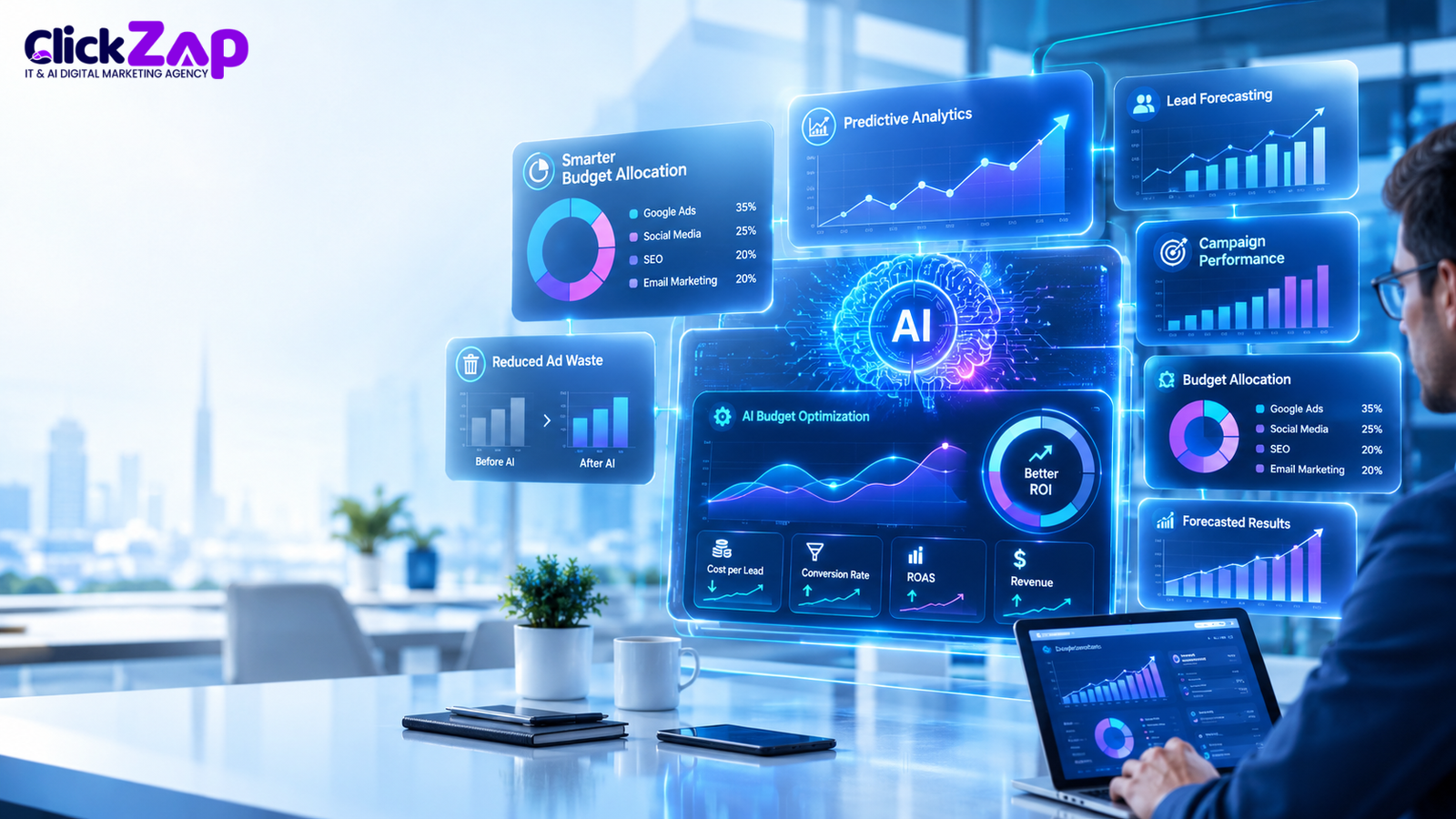 Why Is AI Important for Marketing Budget Planning | AI Marketing Budget Forecasting